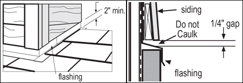 Module 3 Module 3