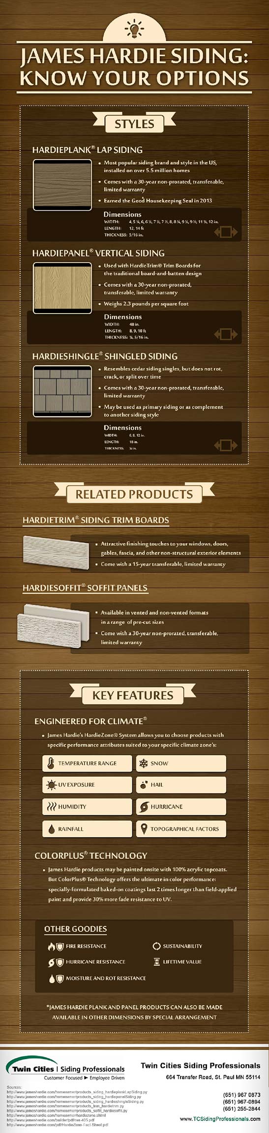 Infographics James Hardie Siding Know Your Options