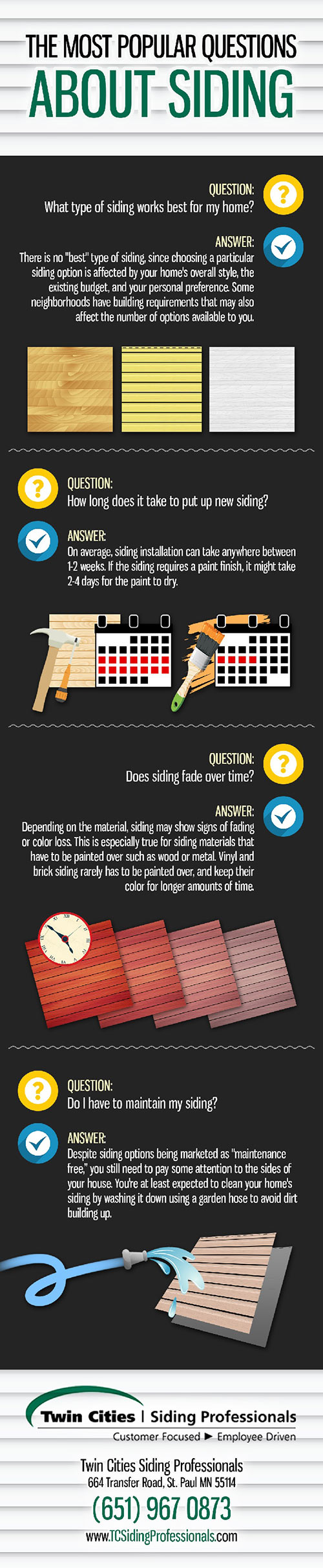 Infographics The Most Popular Questions About Siding