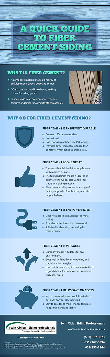 Infographic A Quick Guide To Fiber Cement Siding