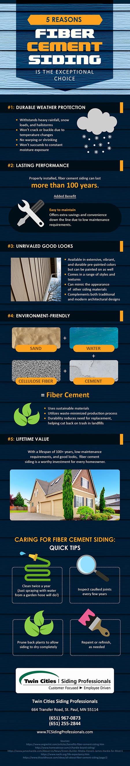 Infographics 5 Reasons Fiber Cement Siding Is The Exceptional Choice